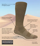 Covert Threads Desert Sock