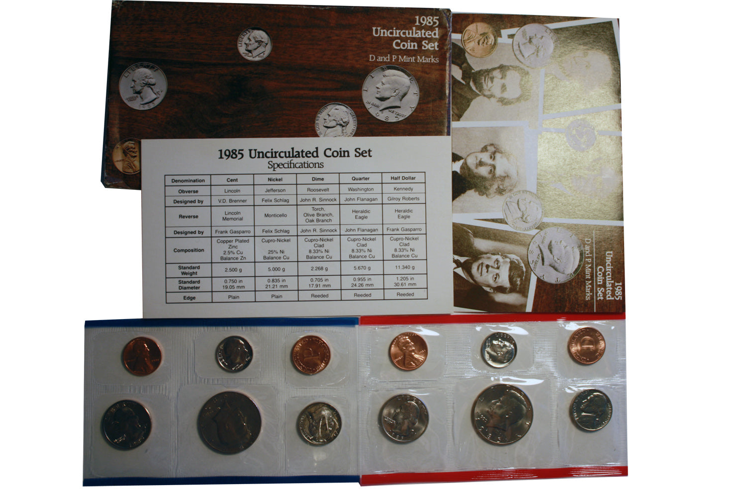 1985 U.S. Uncirculated Coin Set – Hahn's World of Surplus & Survival