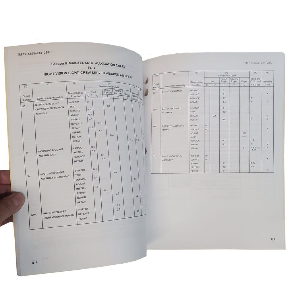 Handbook - Night Sight Vision Technical Manual (TM 11-5855-214