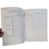 Handbook - Night Sight Vision Technical Manual (TM 11-5855-214-23&P)