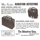 Detectron  Nucliometer Radiation Detection Meter DS290 (7606MOM-C)