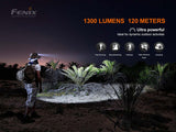 Fenix HM60R v2.0 Rechargeable Headlamp 1600 Lumens