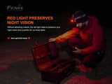 Fenix HM60R v2.0 Rechargeable Headlamp 1600 Lumens