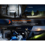 Fenix PD36R PRO Rechargeable Flashlight