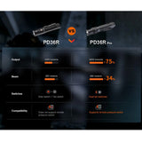 Fenix PD36R PRO Rechargeable Flashlight