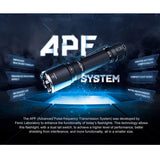 Fenix TK21R Rechargeable Tac Flashlight