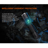 Fenix TK21R Rechargeable Tac Flashlight