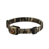 NEBO MYCRO 450 Headlamp Rechargeable Headlamp