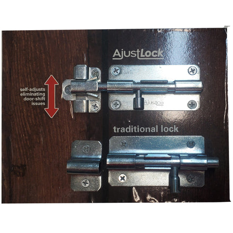 SALE AjustLock and Traditional Lock 3" Display - Zinc-Plated