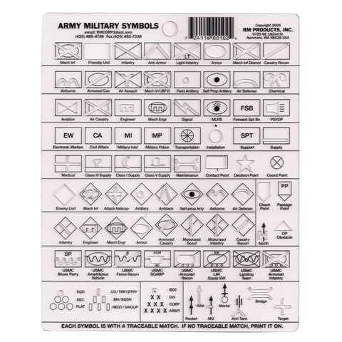RM Products #20 US Army Symbols